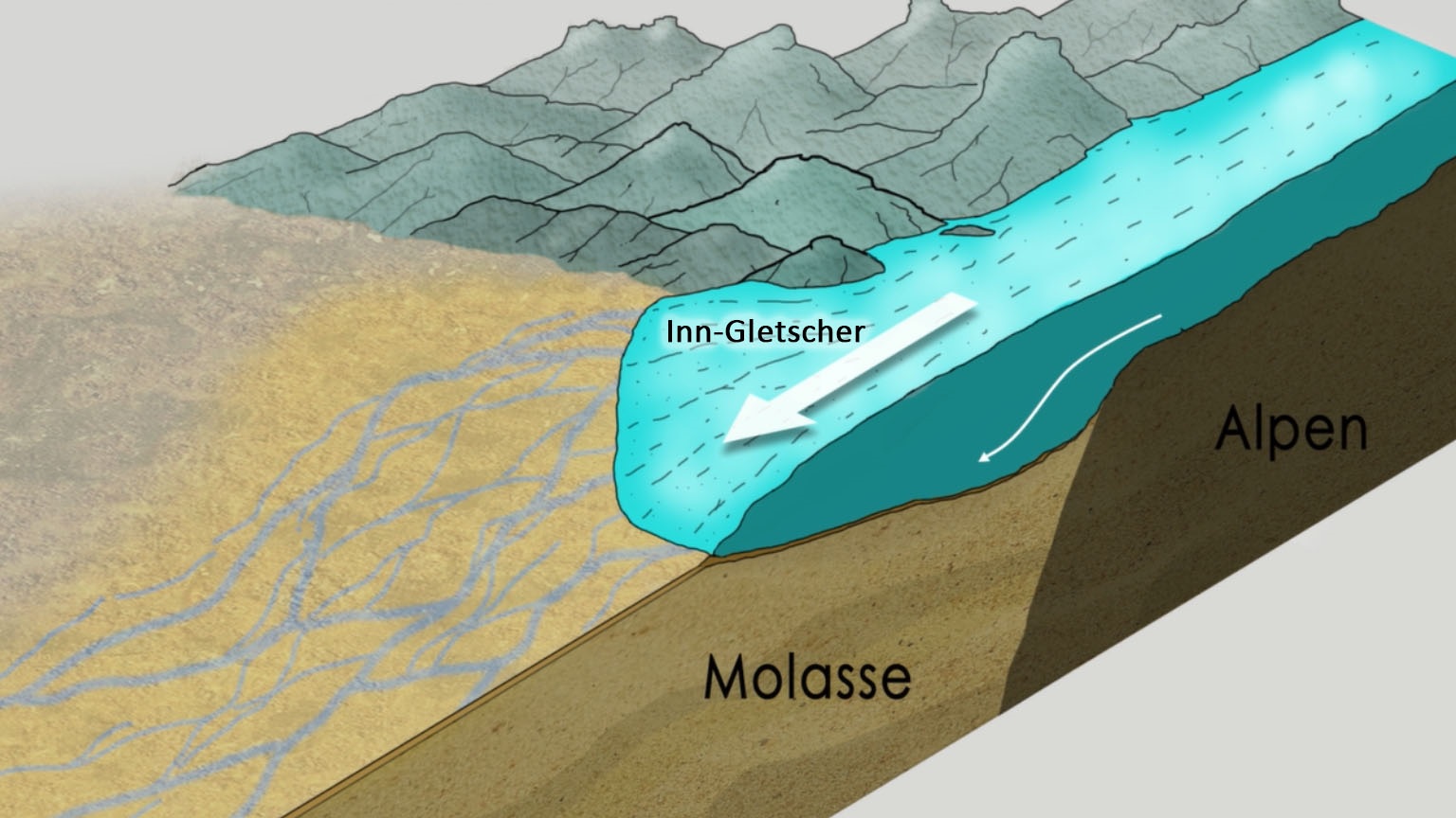 Stammbecken und Zungenbecken des Inngletschers – Schätze der  Eiszeitlandschaft